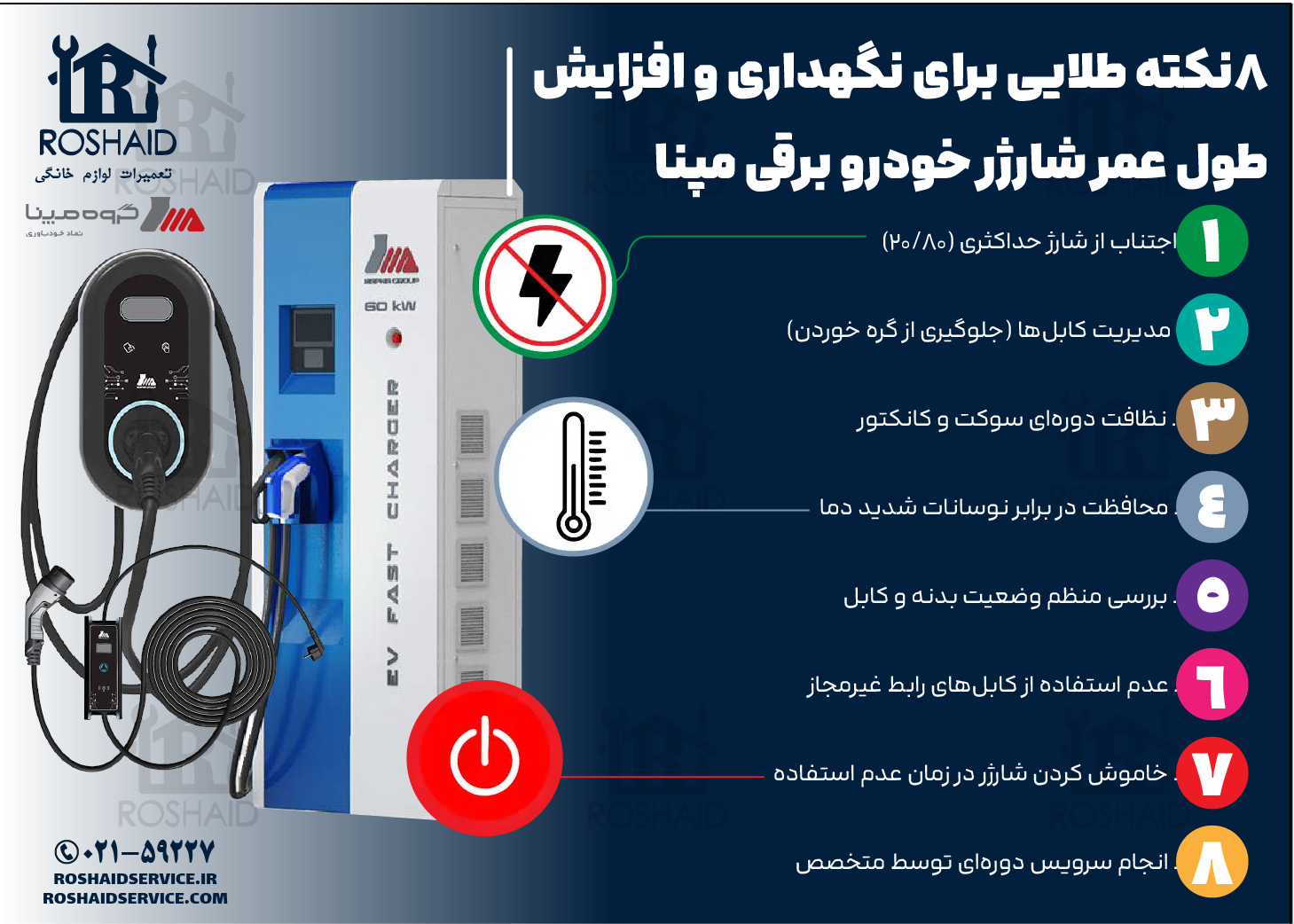 8 نکته طلایی برای نگهداری و افزایش طول عمر شارژر خودرو برقی مپنا
